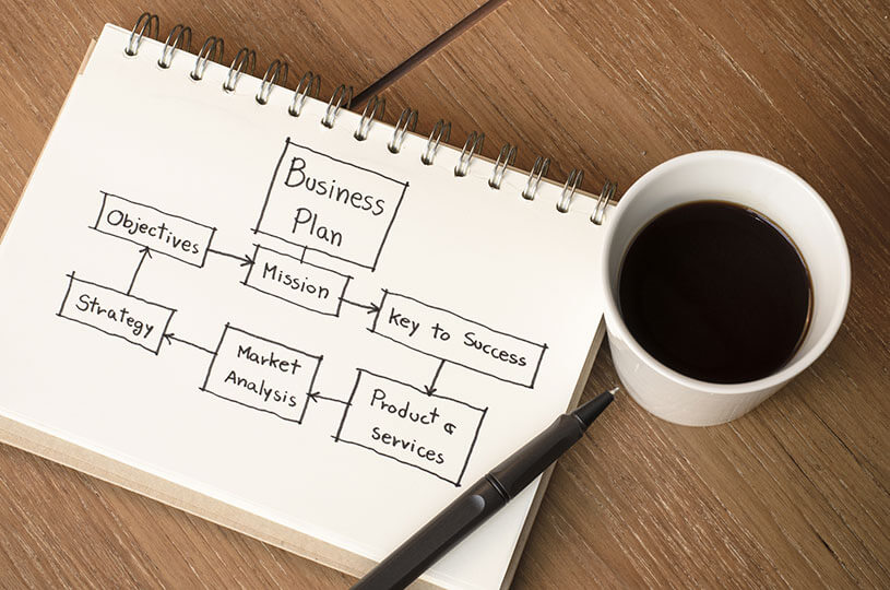 Coffee next to a written business plan